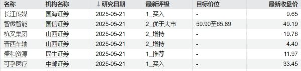 线上炒股配资门户 北大回应青年教师韦东奕健康问题 呼吁保护学者让其专心治学